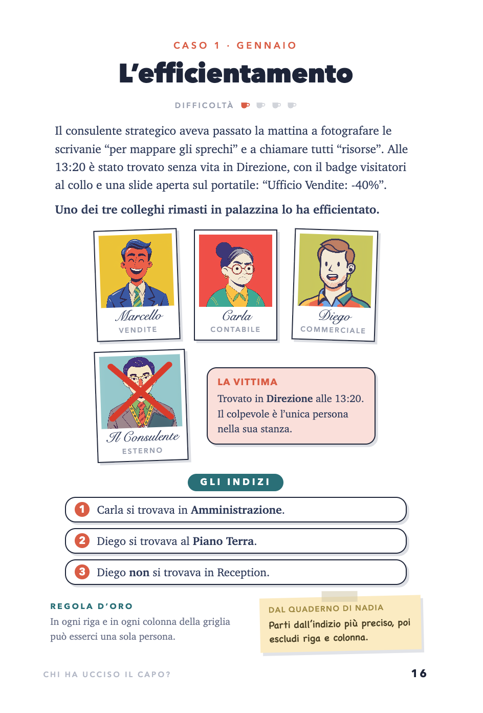 Esempio di pagina del libro: il Caso 1, L'efficientamento, con scena, sospettati e indizi